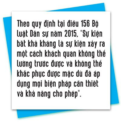 &Aacute;p dụng quy định &ldquo;sự kiện bất khả kh&aacute;ng&rdquo; trong hợp đồng thu&ecirc; mặt bằng - Ảnh 4.