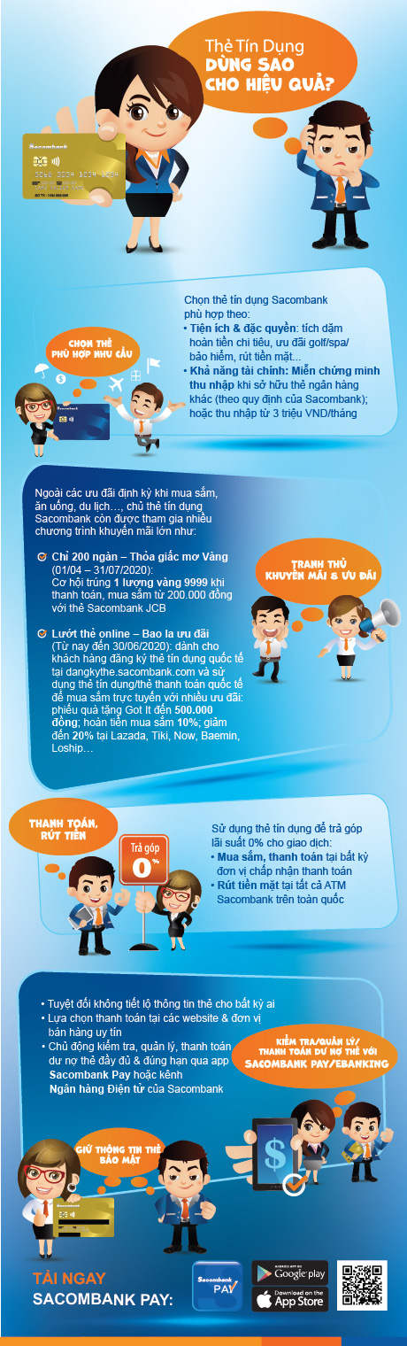 Cách sử dụng thẻ tín dụng hiệu quả - Ảnh 1.