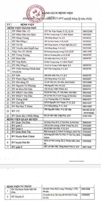 200 taxi t&uacute;c trực tại 33 bệnh viện ở TP HCM chở miễn ph&iacute; người bệnh - Ảnh 2.
