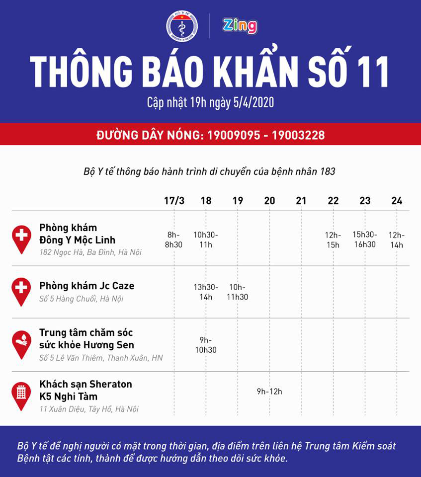 KHẨN: Bộ Y tế th&ocirc;ng b&aacute;o t&igrave;m gấp người tiếp x&uacute;c nữ ph&oacute;ng vi&ecirc;n mắc Covid-19 - Ảnh 2.