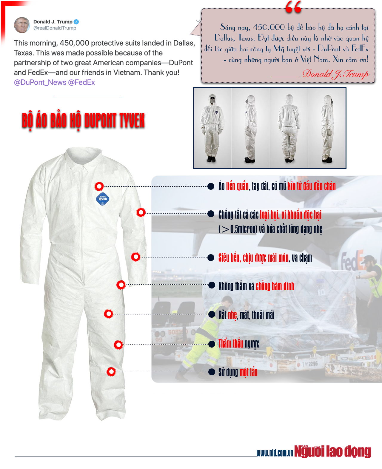 [Infographic] 450.000 bộ đồ chống Covid-19 từ Việt Nam chuyển đến Mỹ c&oacute; g&igrave; đặc biệt? - Ảnh 1.