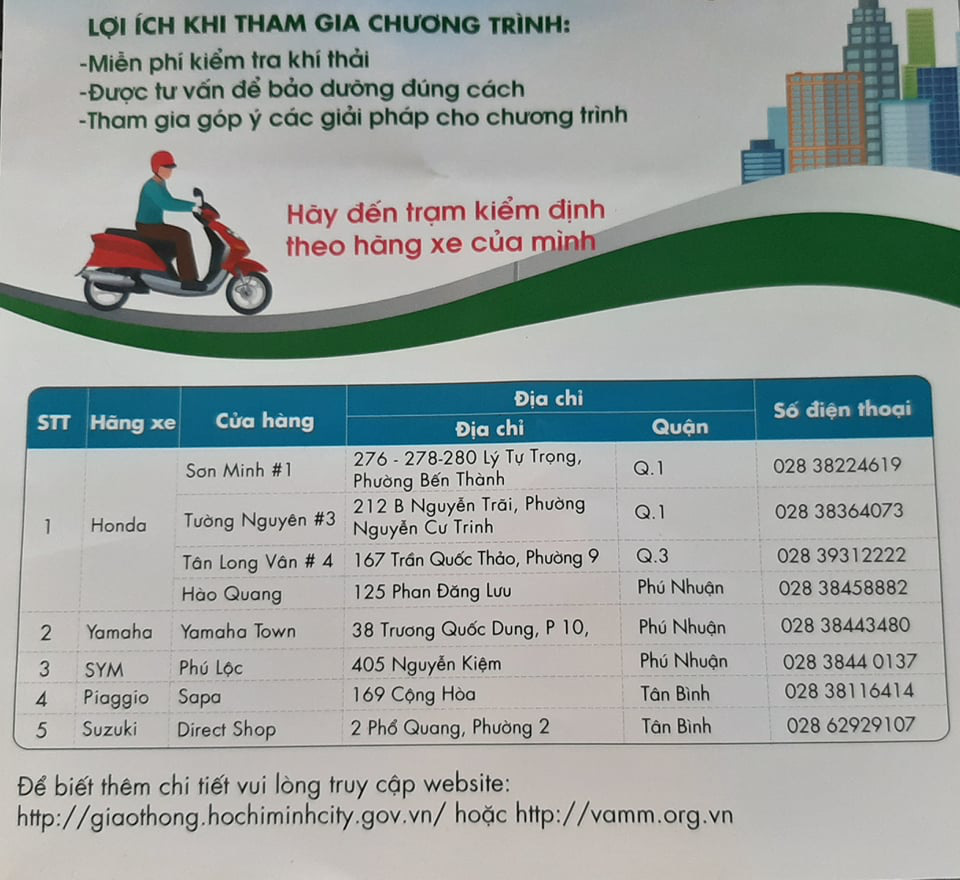 Người d&acirc;n TP HCM được kiểm tra kh&iacute; thải xe m&aacute;y miễn ph&iacute; - Ảnh 2.