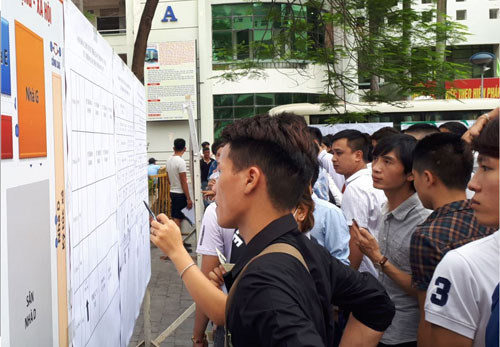 Sang Hàn Quốc làm việc phải ký quỹ bao nhiêu?