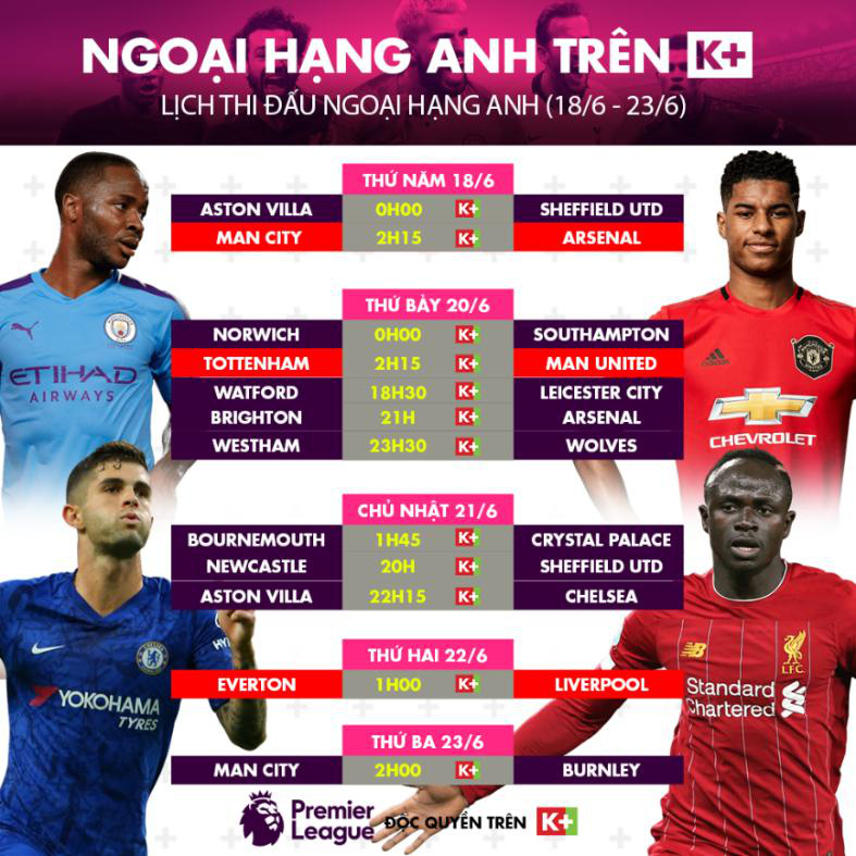 Truyền h&igrave;nh K+ ch&agrave;o đ&oacute;n Ngoại hạng Anh trở lại với khuyến mại hấp dẫn - Ảnh 1.