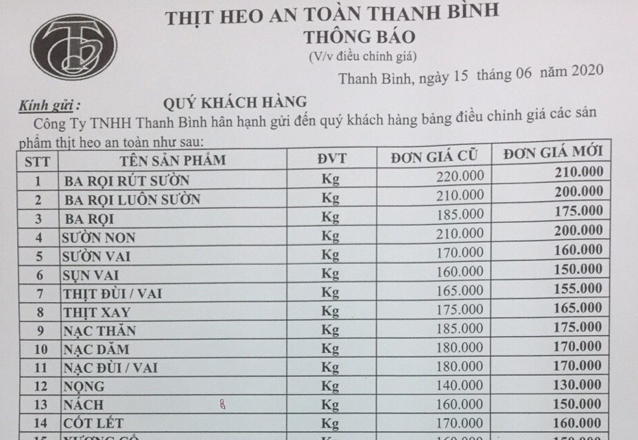 Heo thịt Thái Lan chưa biết ngày về, giá heo trong nước lại giảm tiếp - Ảnh 2.