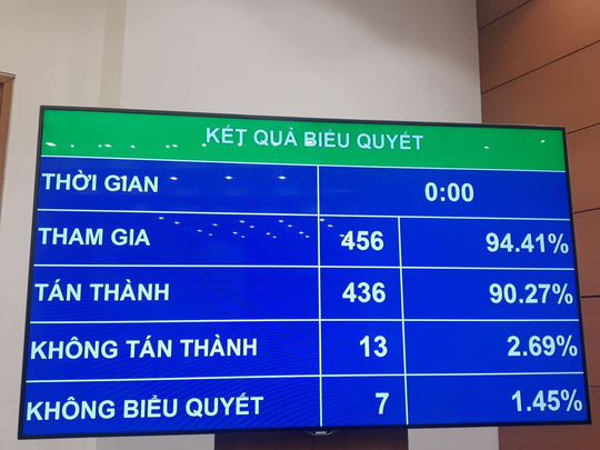 Cấm dịch vụ đòi nợ thuê là quyết định đúng đắn