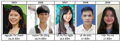 Chọn trường th&ocirc;ng minh - Ảnh 2.