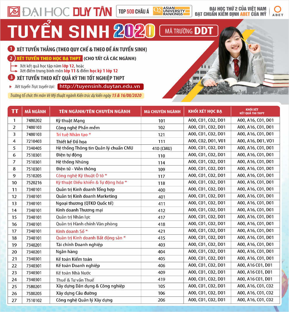 Chọn trường th&ocirc;ng minh - Ảnh 5.