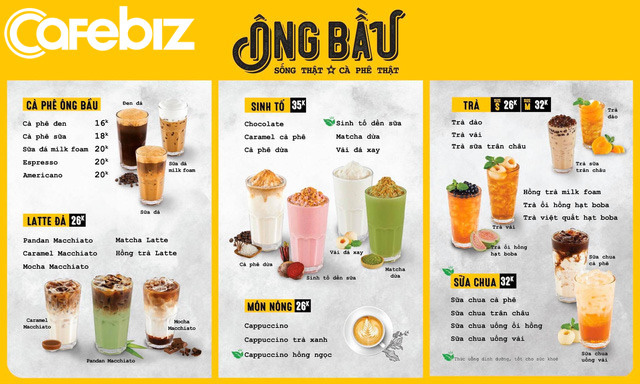 Thị trường c&agrave; ph&ecirc; TP HCM sẽ khốc liệt đến mức n&agrave;o sau khi 3 đại b&agrave;ng Vinamilk, Nestle v&agrave; Nutifood xuống n&uacute;i? - Ảnh 6.