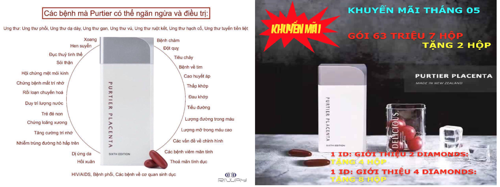 Cảnh b&aacute;o kinh doanh đa cấp tr&aacute;i ph&eacute;p sản phẩm ngăn ngừa v&agrave; điều trị ung thư, HIV - Ảnh 1.
