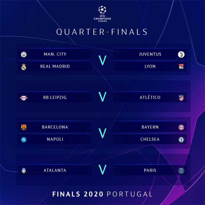 Champions League nảy lửa ở tứ kết, Man United dễ thở ở Europa League - Ảnh 3.