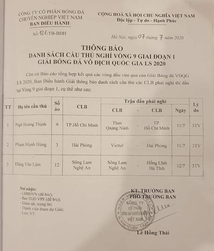 Trước trận gặp SLNA,  Hồng Lĩnh H&agrave; Tĩnh cho&aacute;ng v&aacute;ng v&igrave; VPF treo gi&ograve; ngoại binh - Ảnh 1.