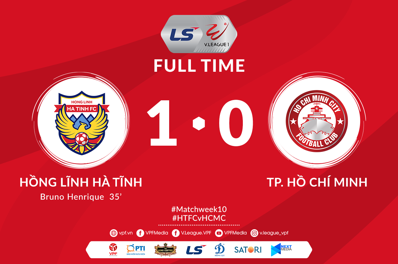 C&ocirc;ng Phượng tịt ng&ograve;i, CLB TP HCM thất bại trước t&acirc;n binh V-League - Ảnh 2.