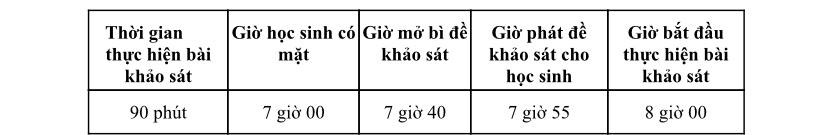 Vào lớp 6 Trường chuyên Trần Đại Nghĩa: 1 chọi 7 - Ảnh 1.
