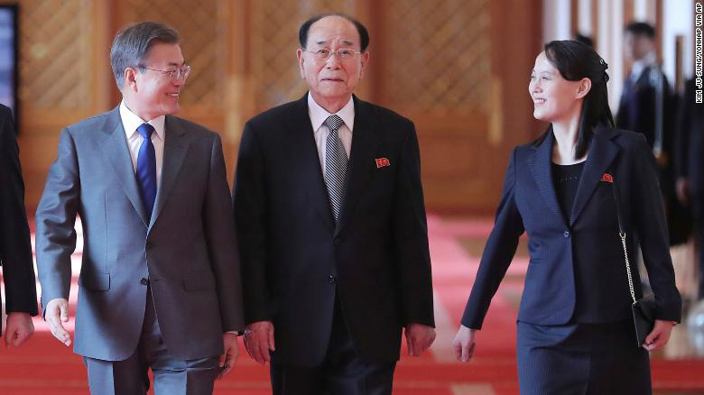 Quyền lực đáng gờm trong tay em gái ông Kim Jong-un