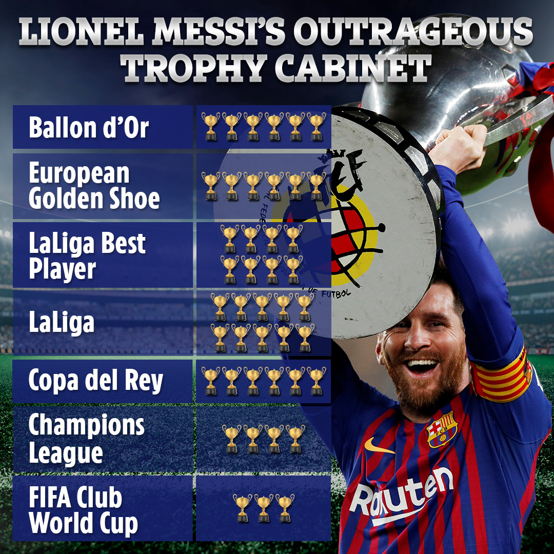 Messi muốn “trảm” HLV Setien đưa đồng hương Bielsa về dẫn dắt Barca