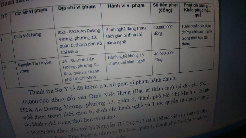 Tước giấy hành nghề 1 bác sĩ bị đình chỉ vẫn hoạt động thẩm mỹ