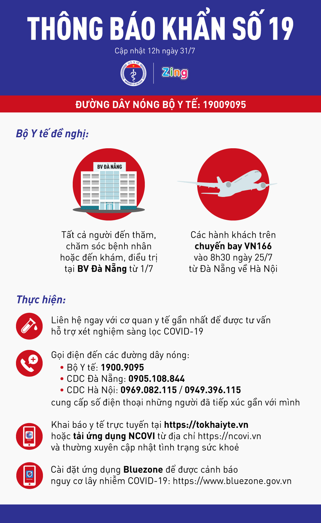 Bộ Y tế tìm người trên chuyến bay Đà Nẵng - Hà Nội sáng 25-7 - Ảnh 1.