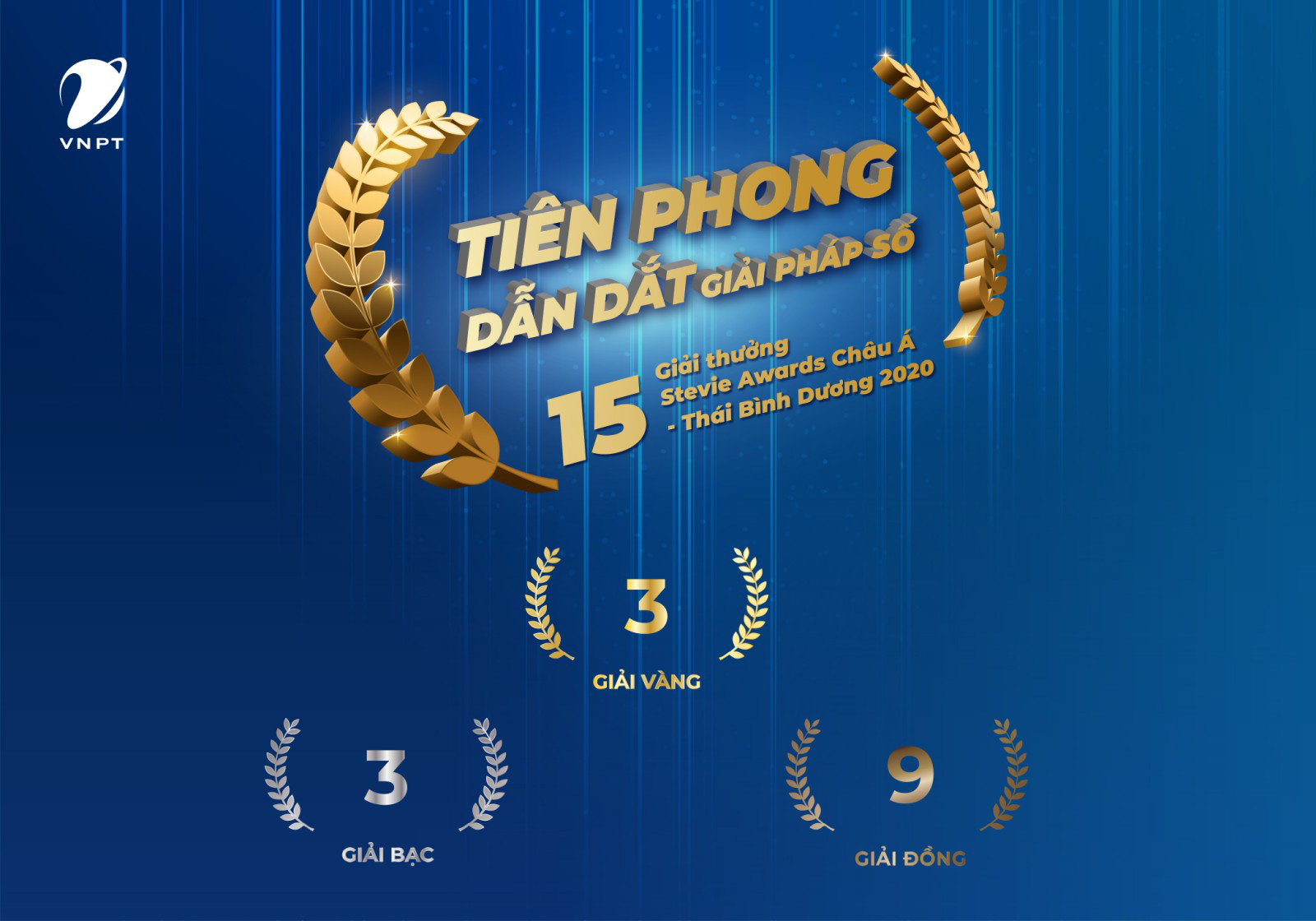 VNPT đạt 15 giải thưởng tại Stevie Awards châu Á - Thái Bình Dương 2020