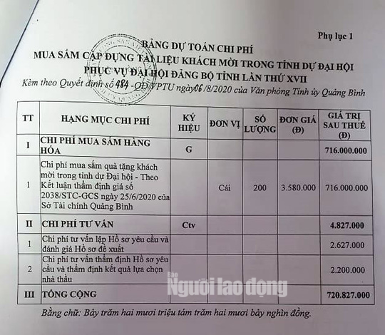 Quảng B&igrave;nh hủy việc chi hơn 2,2 tỉ đồng mua cặp đựng t&agrave;i liệu cho đại biểu v&agrave; kh&aacute;ch mời - Ảnh 1.