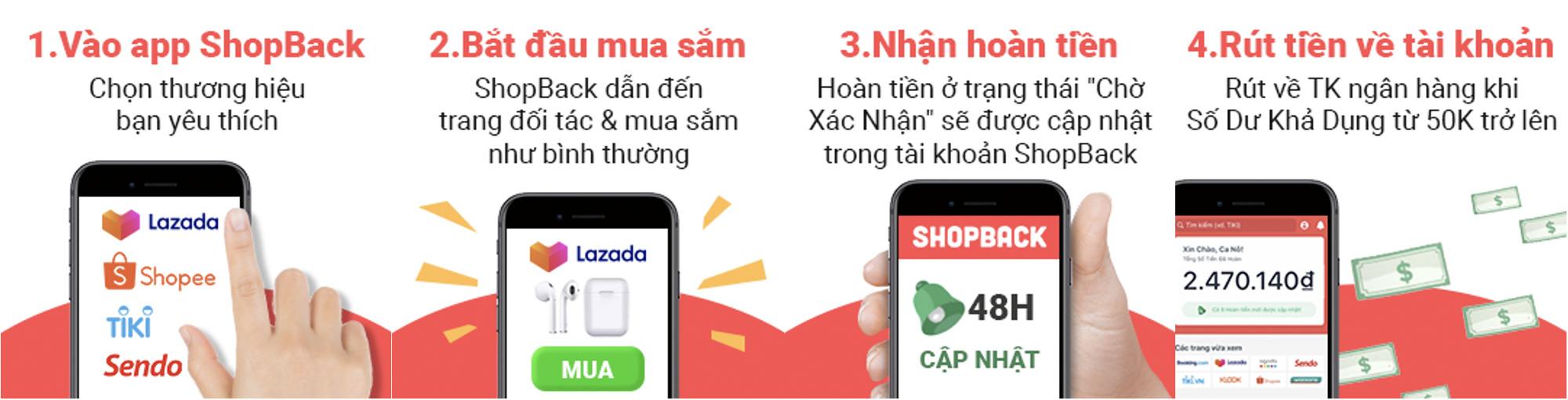 ShopBack - Nền tảng ho&agrave;n tiền h&agrave;ng đầu Ch&acirc;u &Aacute; - Th&aacute;i B&igrave;nh Dương ra mắt tại Việt Nam  - Ảnh 2.