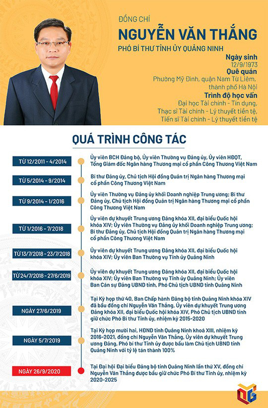 &Ocirc;ng Nguyễn Xu&acirc;n K&yacute; t&aacute;i đắc cử B&iacute; thư Tỉnh ủy Quảng Ninh - Ảnh 7.