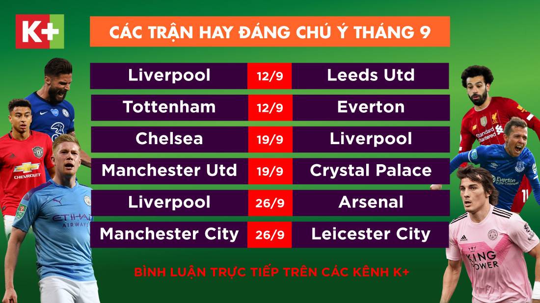 Ngoại hạng Anh chính thức khởi động vẫn trực tiếp và độc quyền trên các kênh K+ với ưu đãi sốc - Ảnh 2.