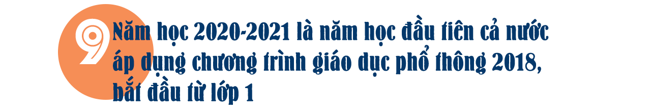 [eMagazine] 10 sự kiện nổi bật của Việt Nam năm 2020 - Ảnh 24.