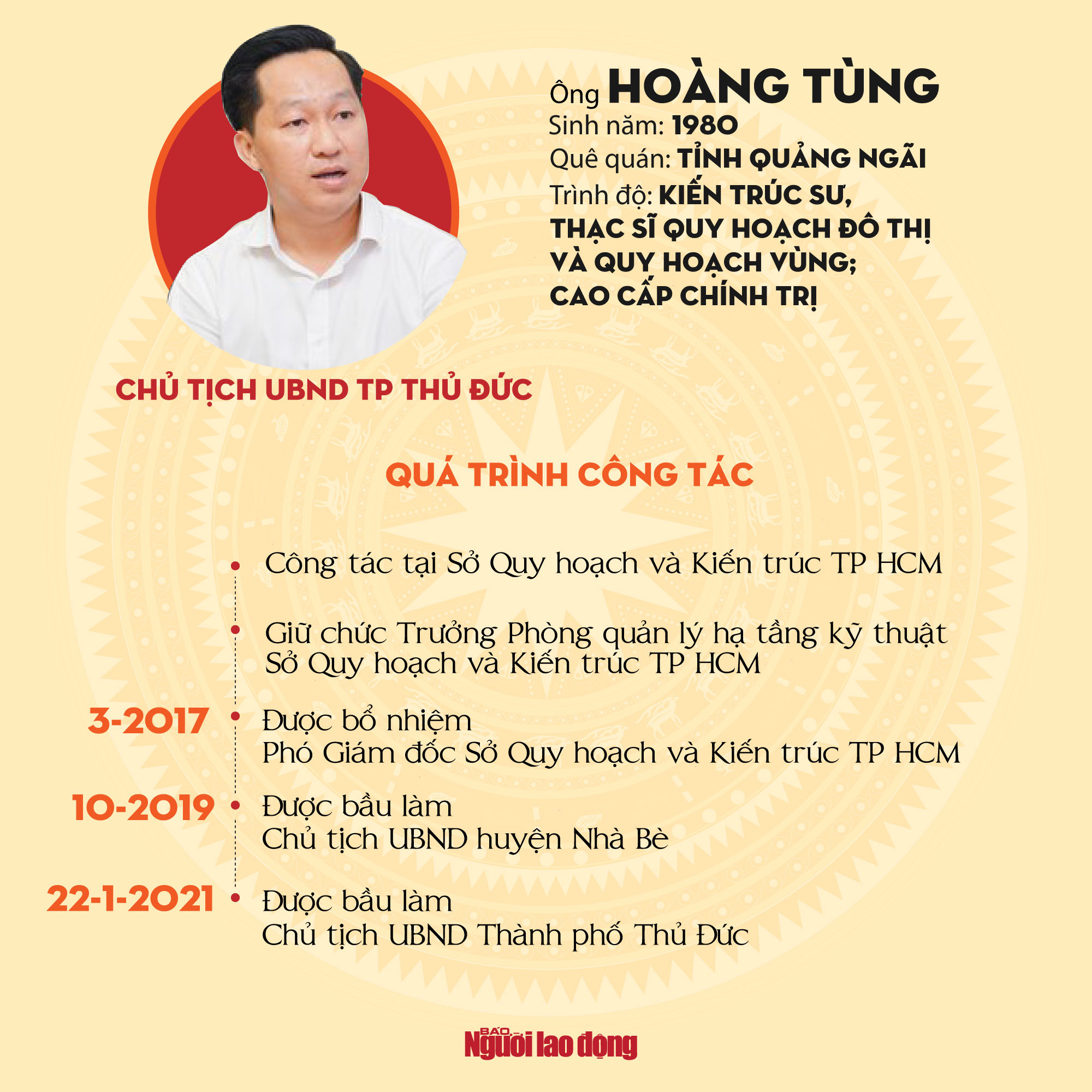 TP HCM: Chủ tịch UBND huyện Nhà Bè làm Chủ tịch UBND TP Thủ Đức - Ảnh 1.