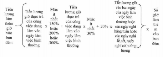 C&ocirc;ng thức t&iacute;nh tiền lương l&agrave;m th&ecirc;m giờ, l&agrave;m việc ban đ&ecirc;m từ 1-2-2021 - Ảnh 4.