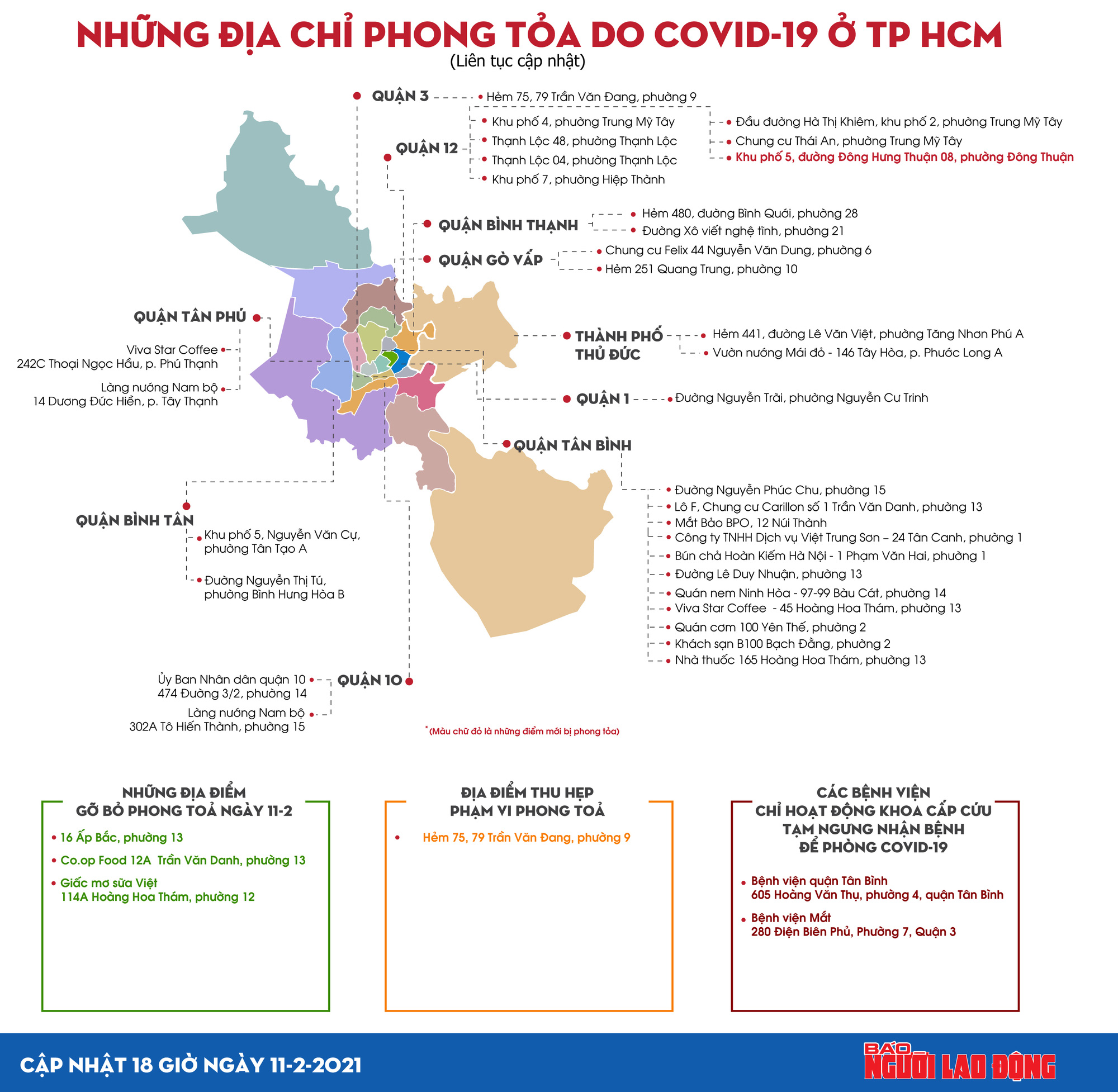 TP HCM: 33 địa điểm còn bị phong tỏa, 2 bệnh viện tạm ngưng nhận bệnh