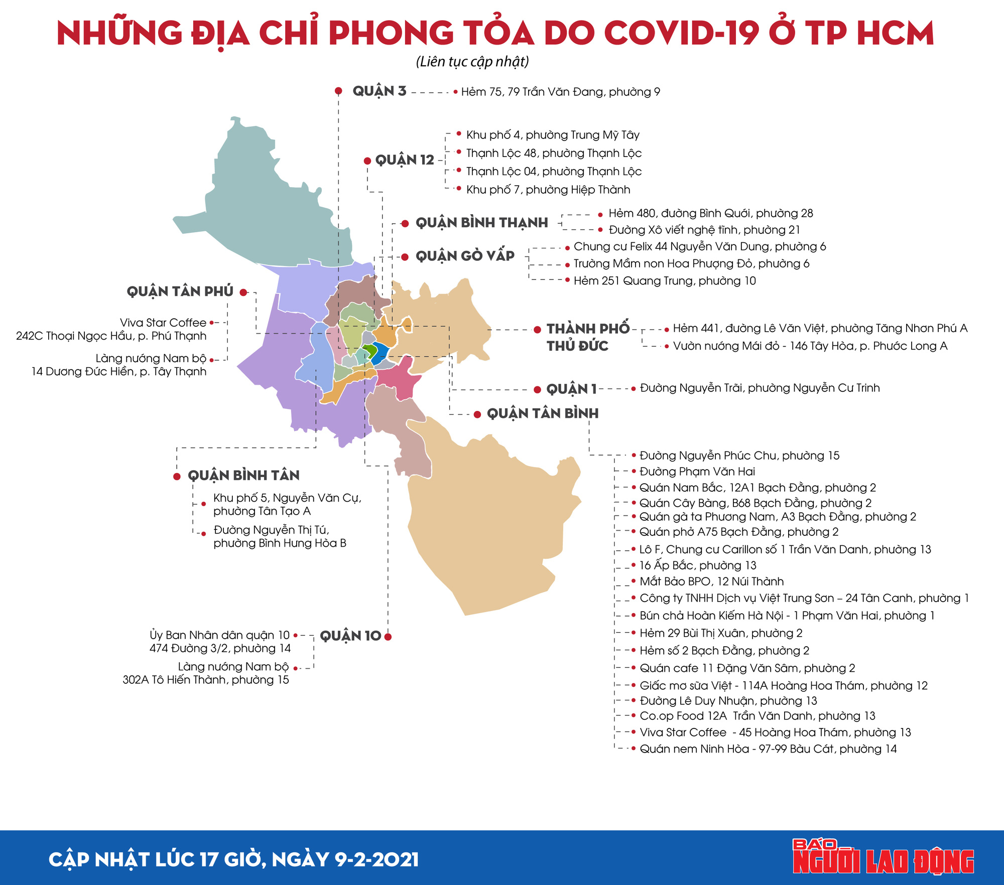 TP HCM: 33 điểm bị phong tỏa liên quan ca mắc Covid-19