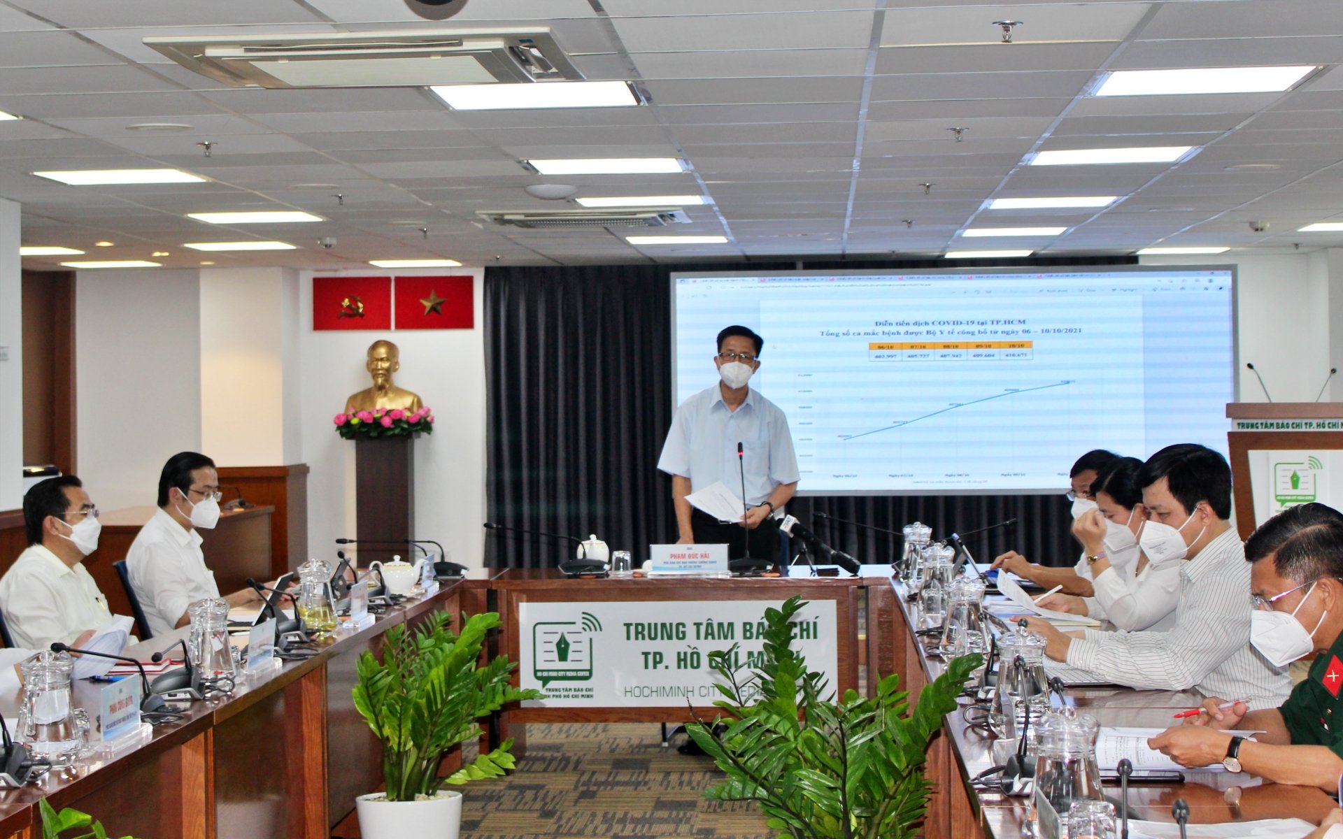 TP HCM: 21 quận, huyện và TP Thủ Đức đề nghị công bố kiểm soát dịch