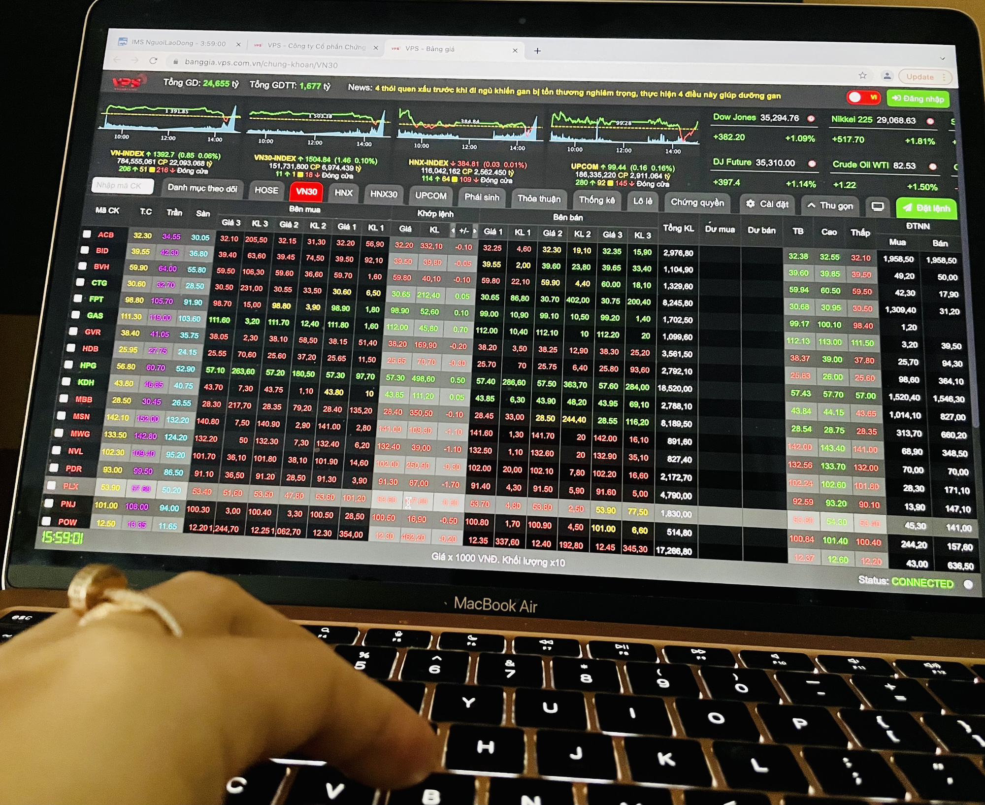 Dự báo chứng khoán tuần tới: VN-Index tích lũy chờ vượt 1.400 điểm