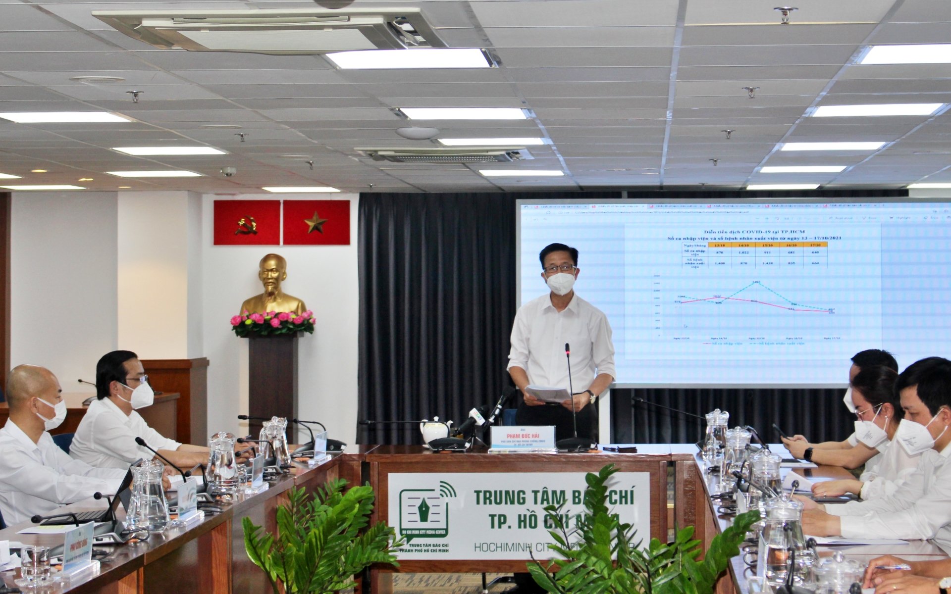 TP HCM vẫn chưa có kế hoạch tiêm vắc-xin phòng Covid-19 cho trẻ em 12-17 tuổi - Ảnh 1.