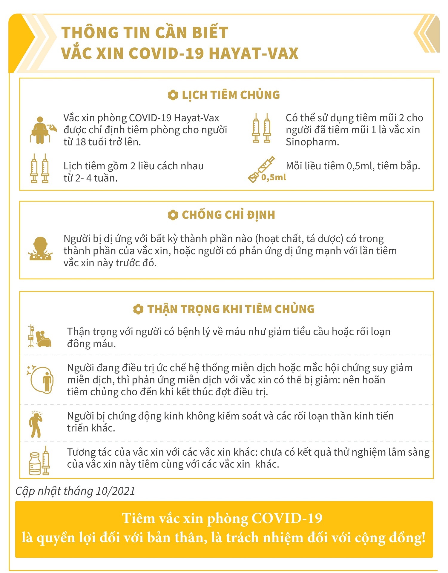 Có thể sử dụng vắc-xin Hayat-Vax để tiêm mũi 2 cho người đã tiêm Sinopharm - Ảnh 3.