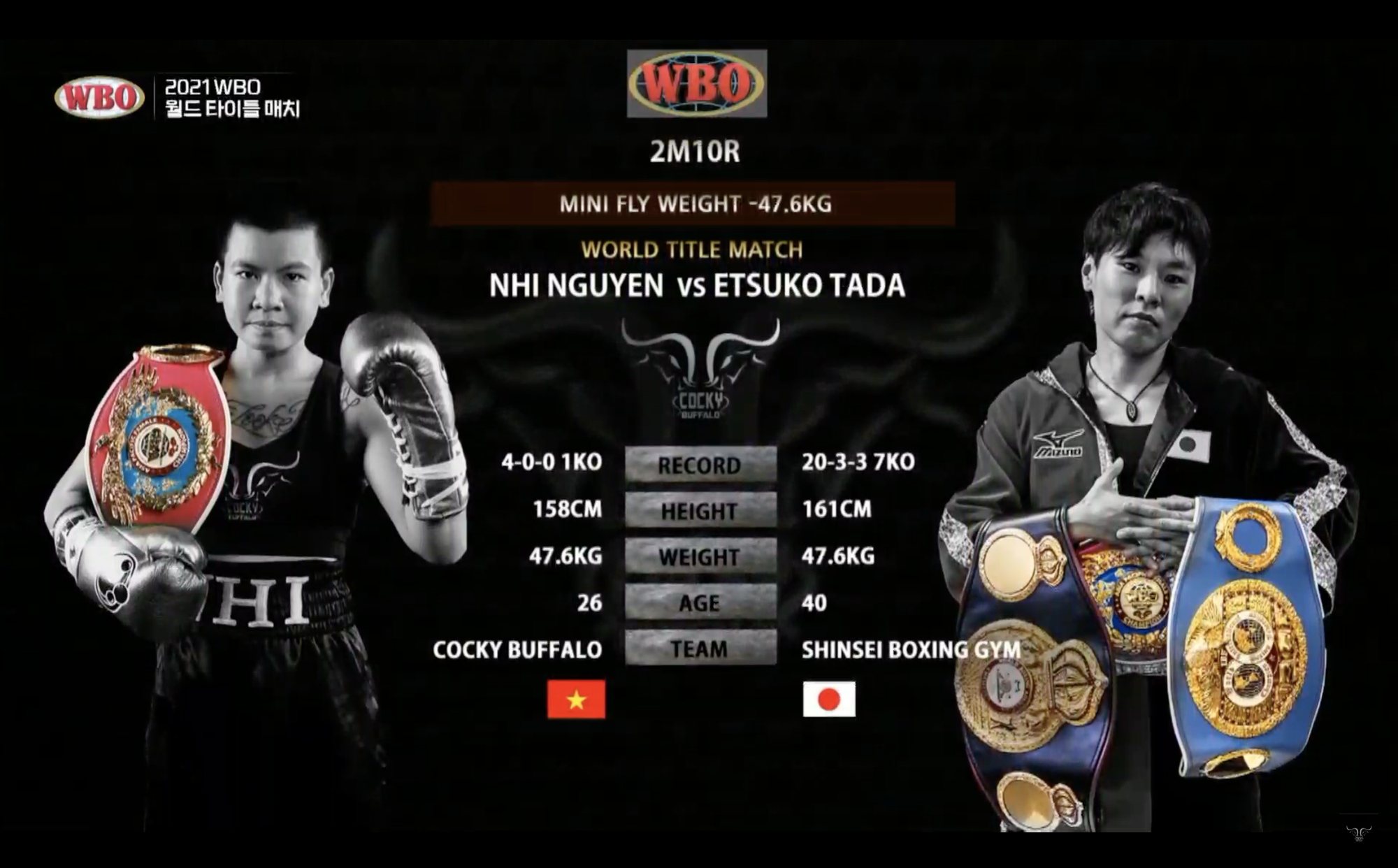 V&otilde; sĩ Nguyễn Thị Thu Nhi gi&agrave;nh đai WBO thế giới, lập chiến t&iacute;ch lịch sử - Ảnh 3.