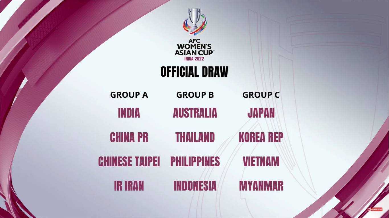 VCK Asian Cup 2022: Tuyển nữ Việt Nam rơi vào bảng tử thần - Ảnh 2.