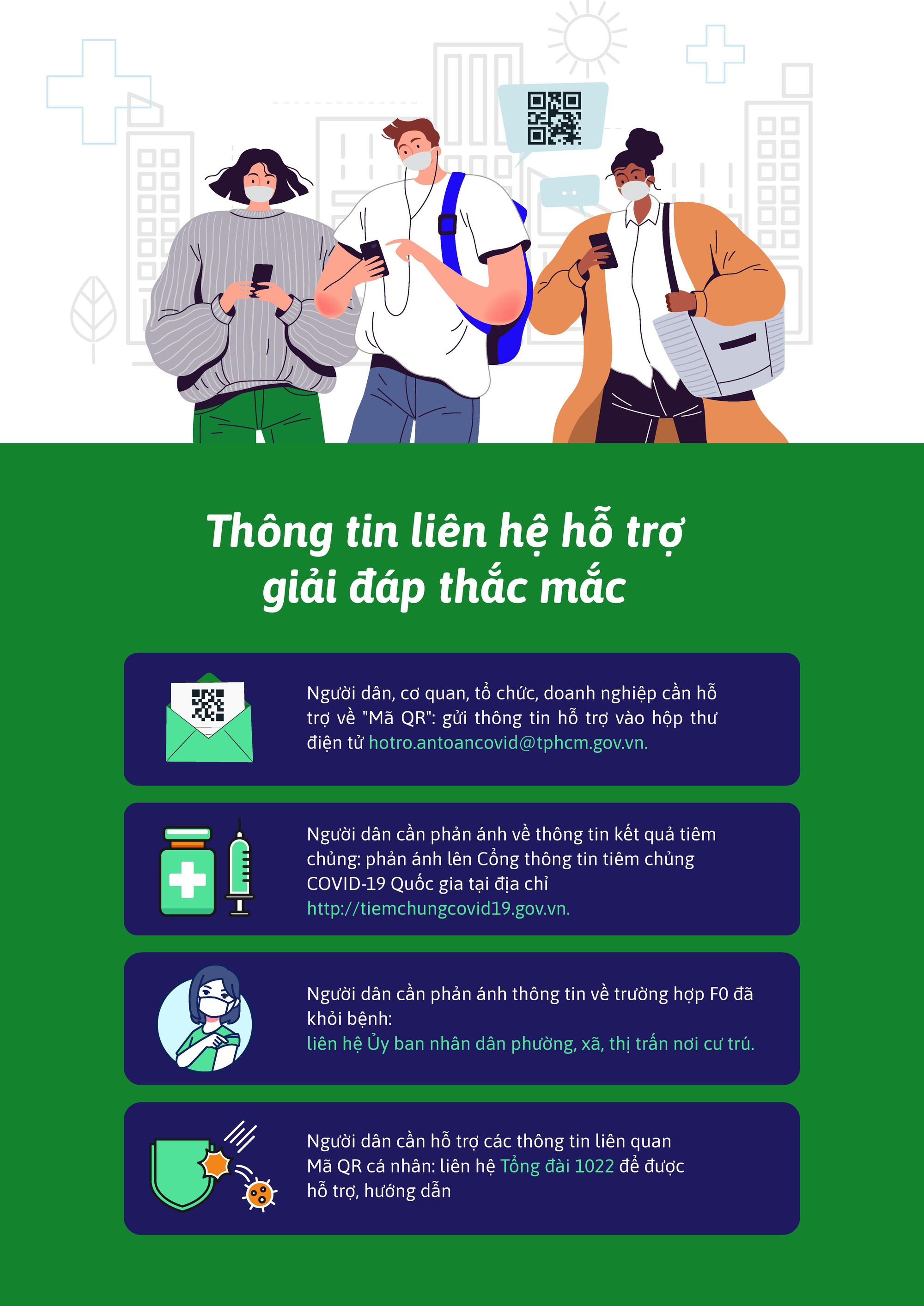 Người d&acirc;n TP HCM sử dụng Y tế HCM l&agrave; biết về ti&ecirc;m vắc-xin, x&eacute;t nghiệm, F0 khỏi bệnh - Ảnh 5.