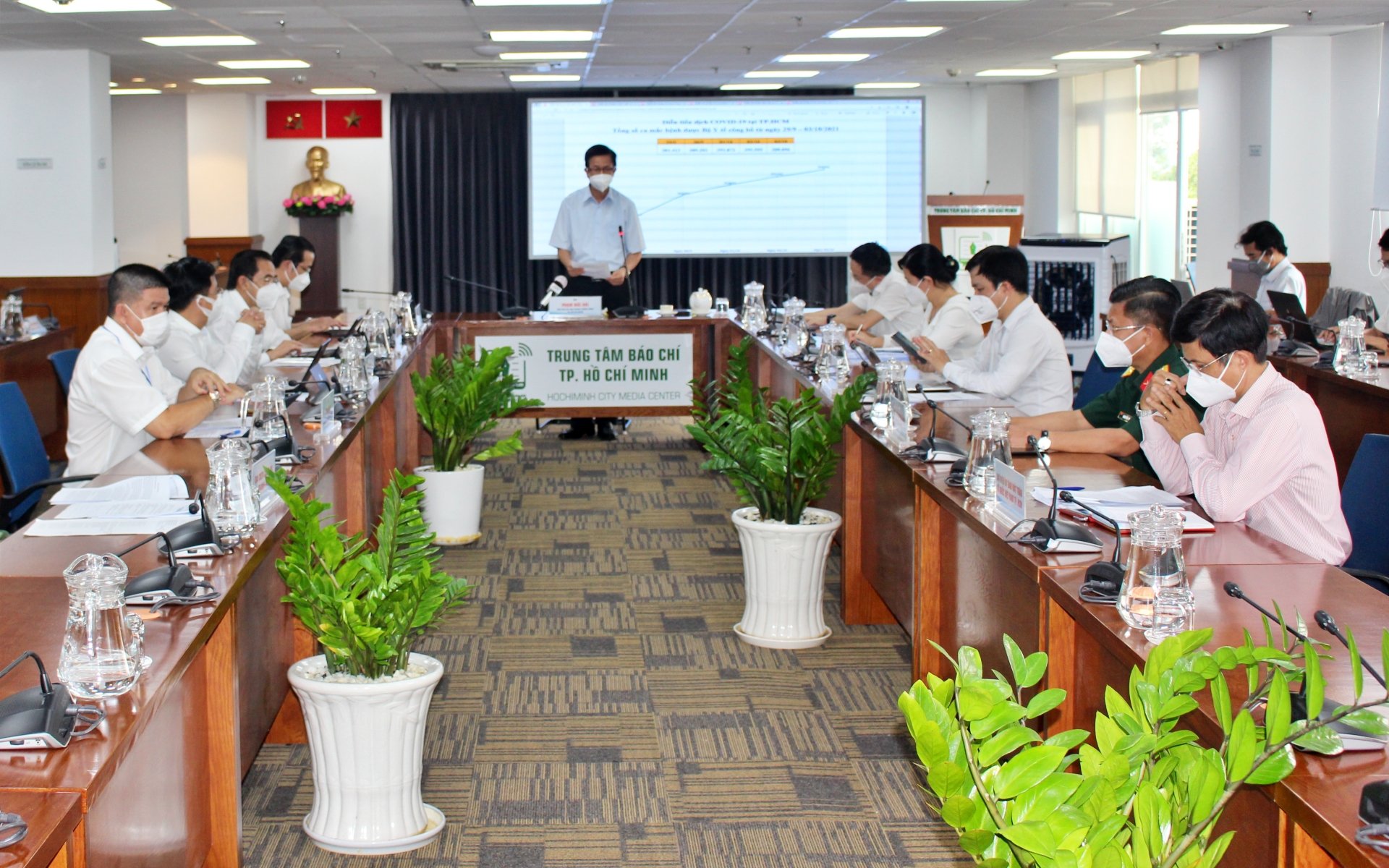 17 quận, huyện tại TP HCM đề nghị c&ocirc;ng nhận kiểm so&aacute;t được dịch Covid-19 - Ảnh 1.