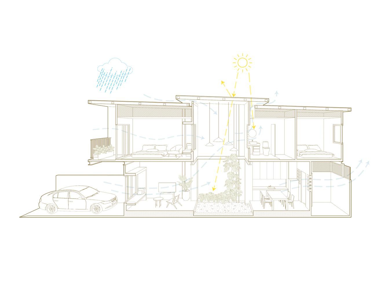Nhà ống 2 tầng không làm mặt tiền vẫn đẹp và sang - Ảnh 3.
