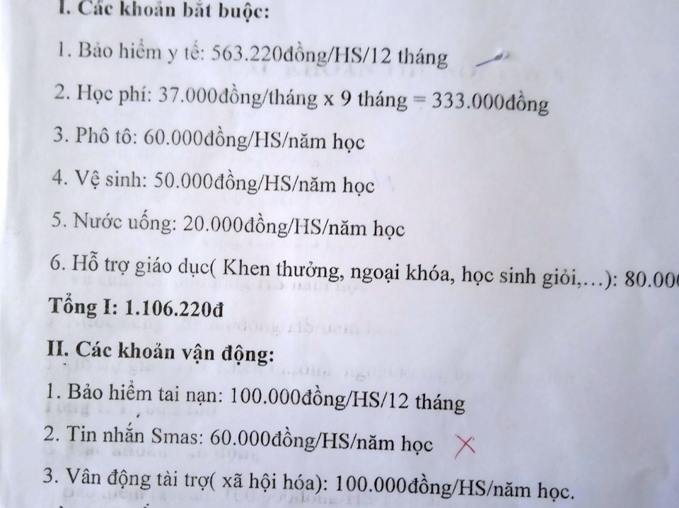 Gia Lai: Yêu cầu trả lại tiền "lạm thu" cho phụ huynh