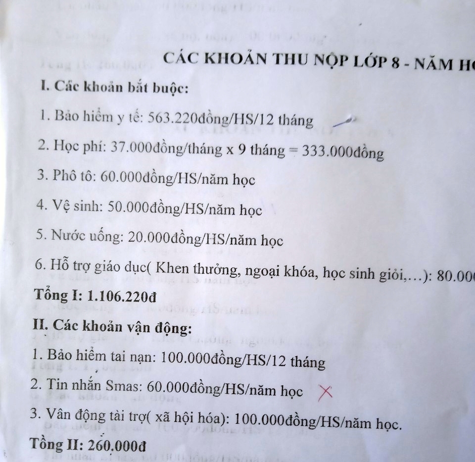 Gia Lai: Yêu cầu trả lại tiền lạm thu cho phụ huynh - Ảnh 2.