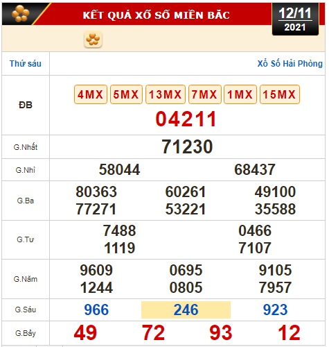 Kết quả xổ số h&ocirc;m nay 12-11: Vĩnh Long, B&igrave;nh Dương, Tr&agrave; Vinh, Gia Lai, Ninh Thuận, Hải Ph&ograve;ng - Ảnh 3.