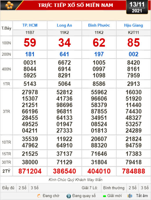 Kết quả xổ số ngày 13-11: TP HCM, Long An, Bình Phước, Hậu Giang, Đà Nẵng, Quảng Ngãi, Đắk Nông, Nam Định