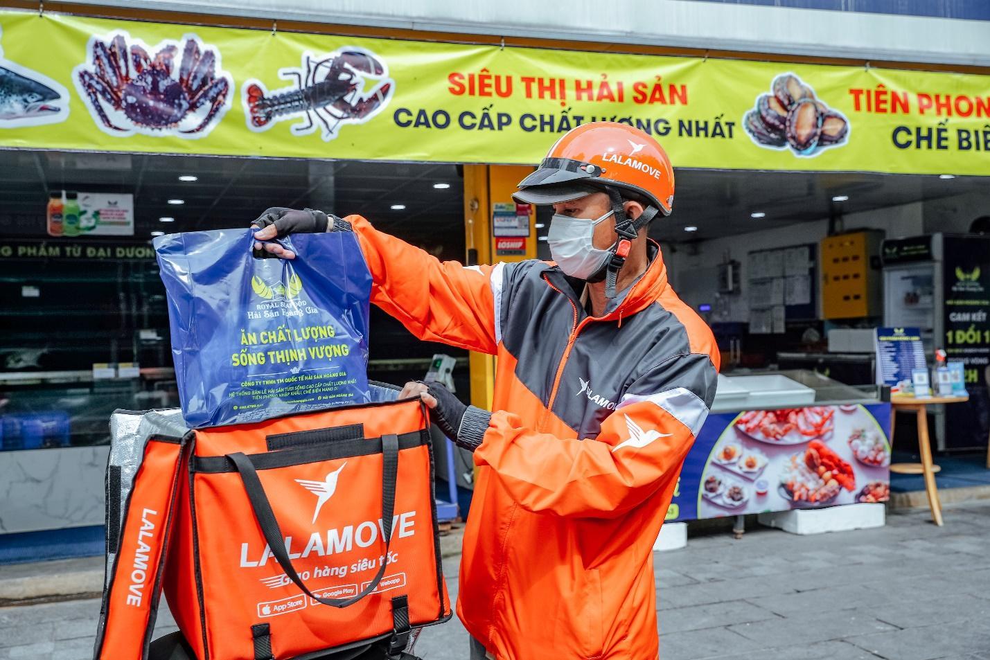 Dịch Covid-19 và lời giải để giữ vững chuỗi cung ứng ngành bán lẻ