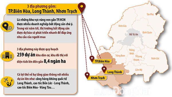 Thị trường bất động sản ph&iacute;a Nam hưởng lợi từ việc mở rộng hạ tầng cao tốc - Ảnh 1.