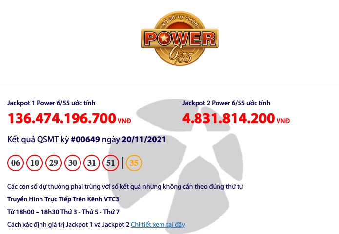 L&agrave;m g&igrave; nếu &ldquo;lỡ&rdquo; tr&uacute;ng Jackpot 140 tỉ đồng? - Ảnh 1.
