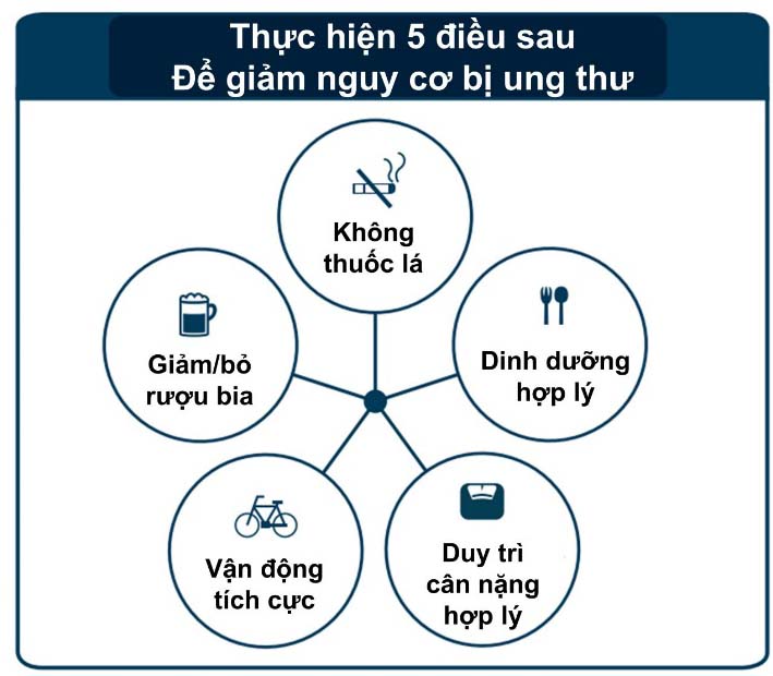 Căn bệnh thời đại số - “Ung thư” tin đồn - Ảnh 2.