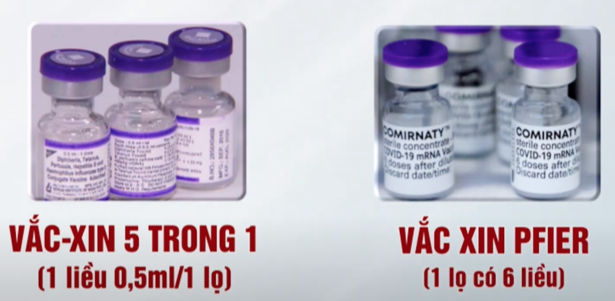 18 trẻ bị ti&ecirc;m nhầm vắc-xin Covid-19 cần theo d&otilde;i sức khoẻ trong bao l&acirc;u? - Ảnh 2.